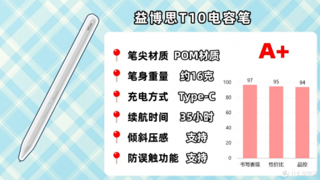 iPad笔用什么牌子的好?十大性价比高平替电容笔速览,轻松挑对品