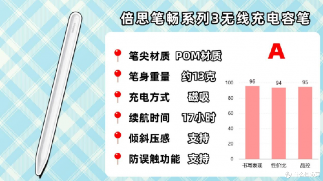 iPad笔用什么牌子的好?十大性价比高平替电容笔速览,轻松挑对品