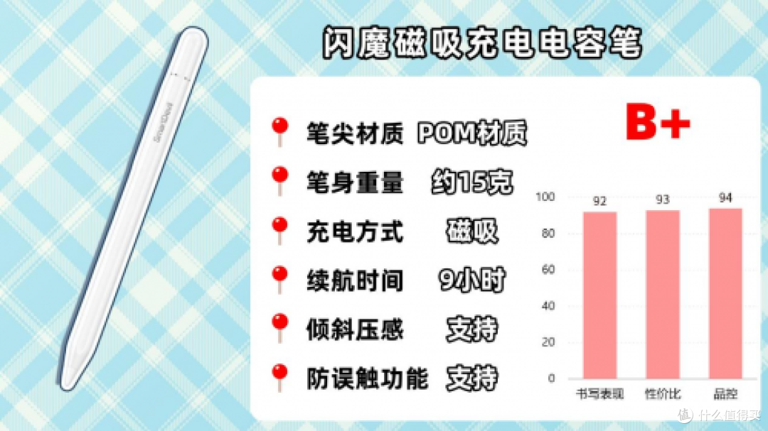 iPad笔用什么牌子的好?十大性价比高平替电容笔速览,轻松挑对品