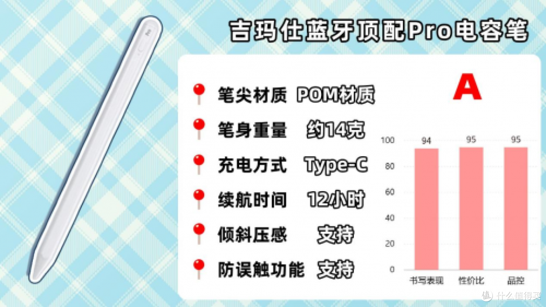 iPad笔用什么牌子的好?十大性价比高平替电容笔速览,轻松挑对品