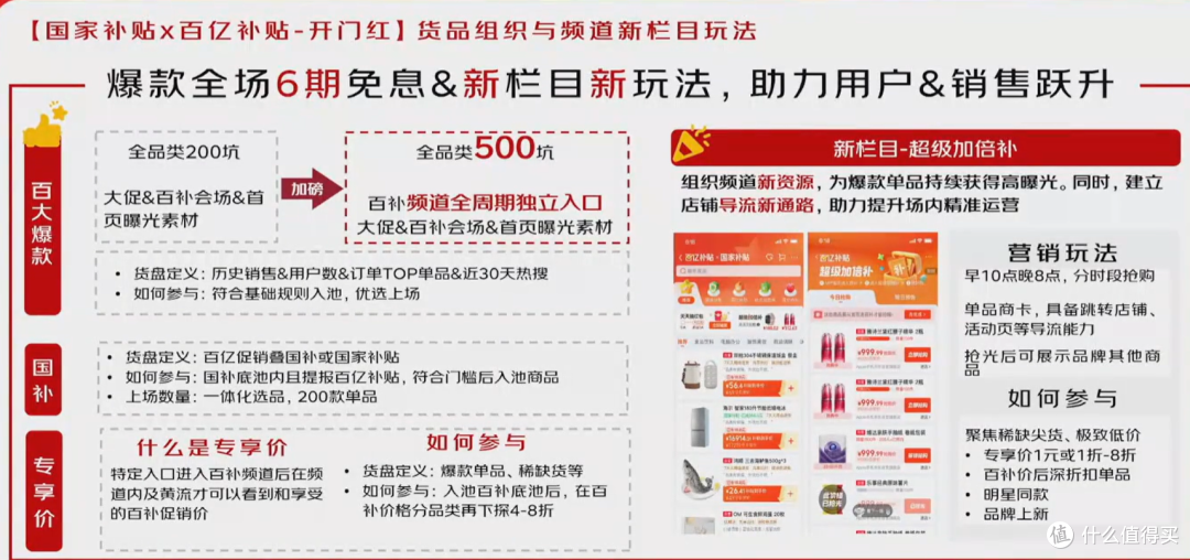 京东双十一速通攻略❗耗时72小时打入内部拆解商家套路❗