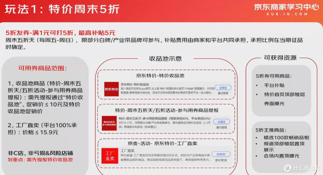 京东双十一速通攻略❗耗时72小时打入内部拆解商家套路❗