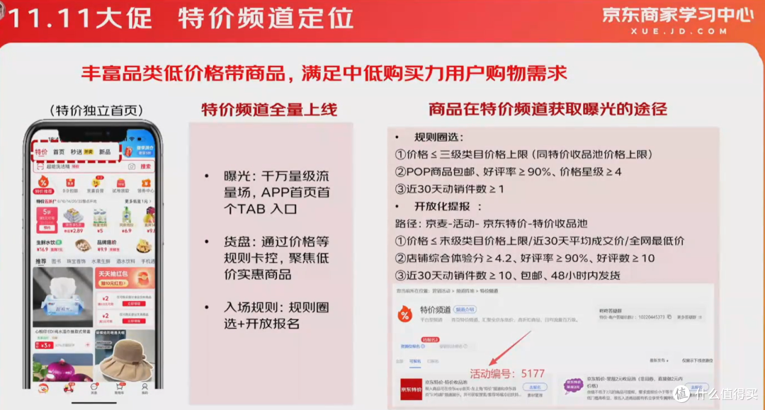 京东双十一速通攻略❗耗时72小时打入内部拆解商家套路❗