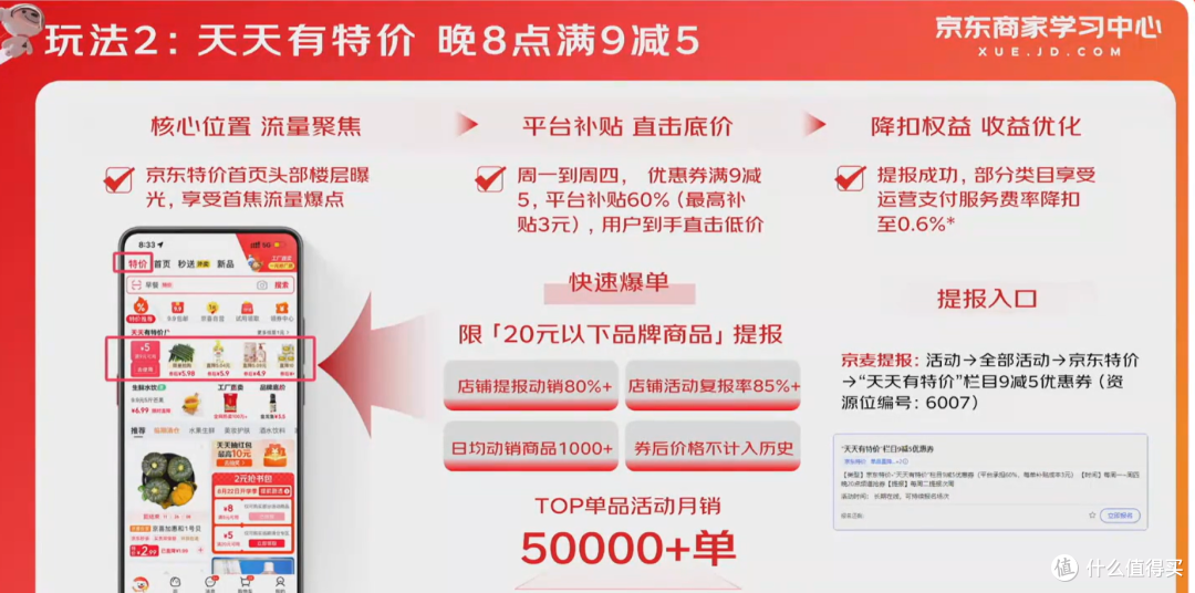 京东双十一速通攻略❗耗时72小时打入内部拆解商家套路❗
