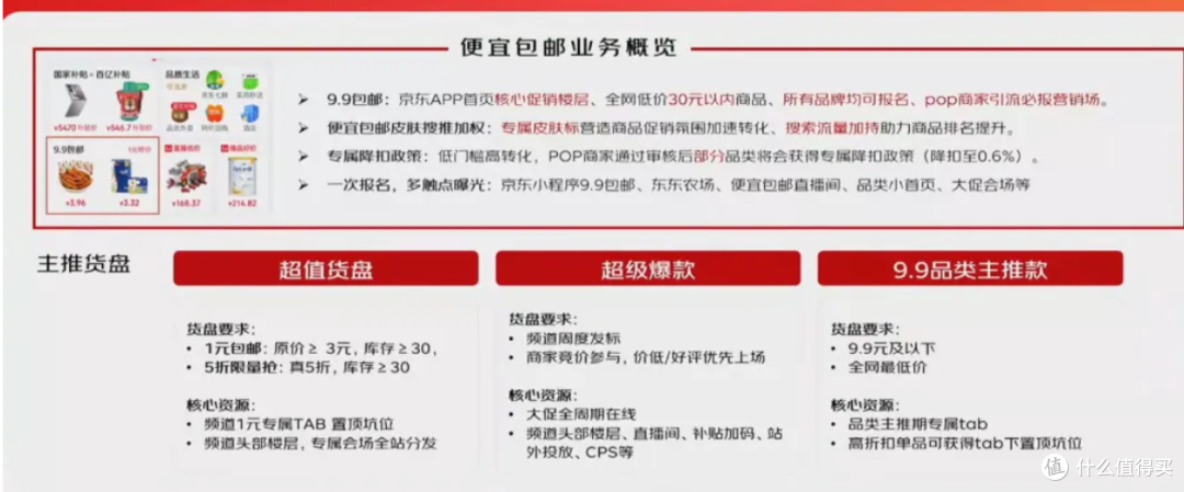 京东双十一速通攻略❗耗时72小时打入内部拆解商家套路❗