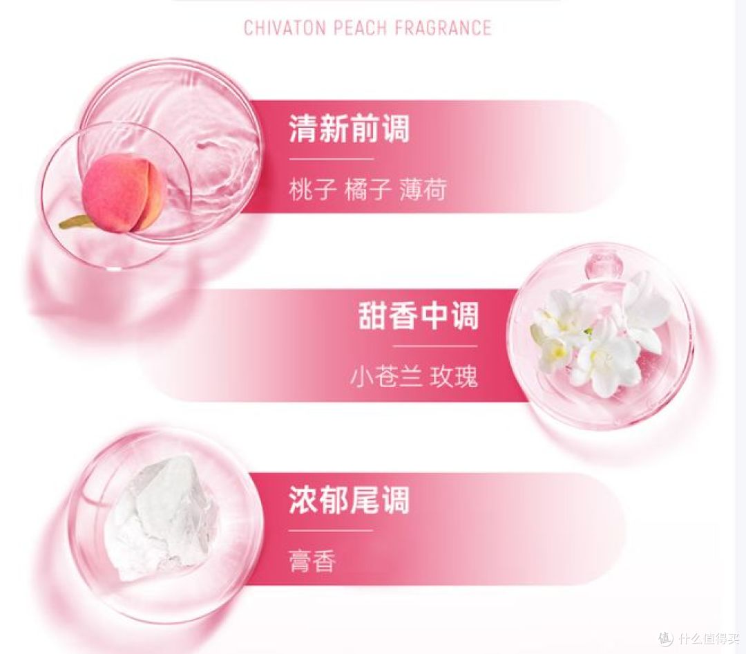 绿伞蜜桃香氛洁厕净,杀菌率高达99.9% !