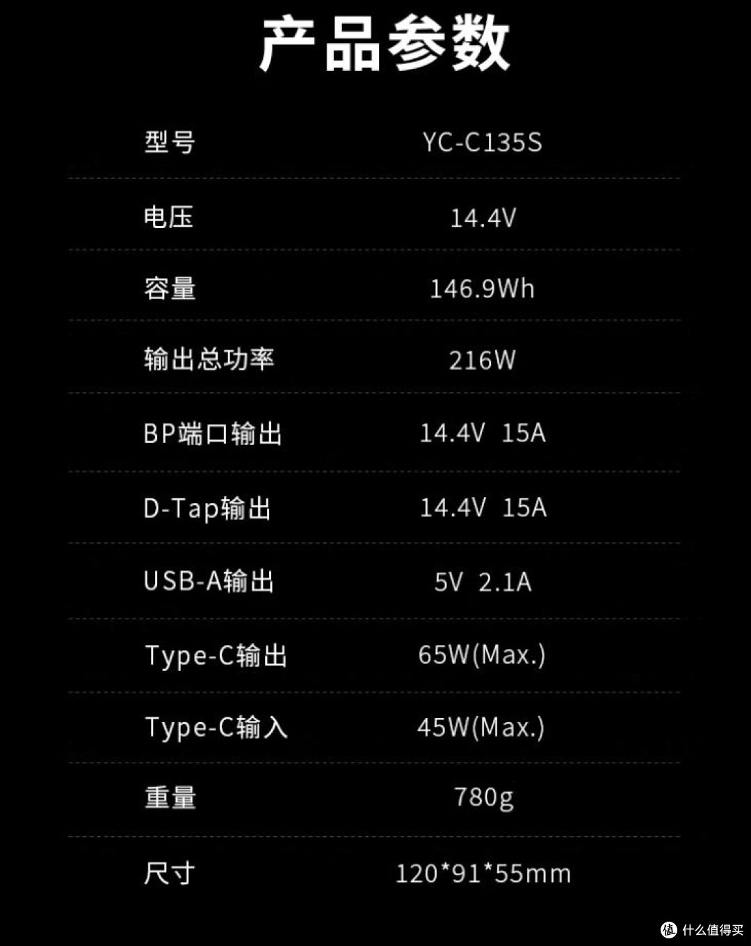 开箱笔记24:影视电池影宸V口YC-C135S开箱体验