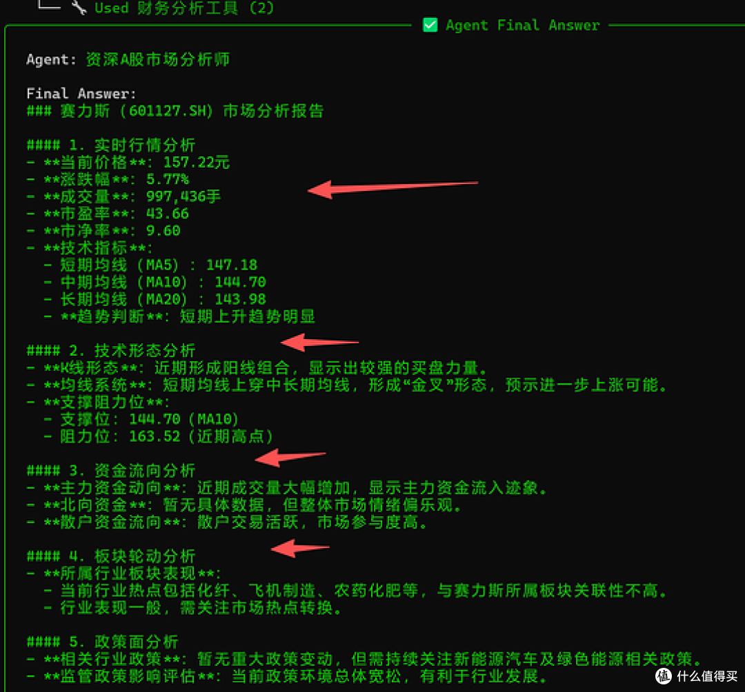 运行crewAI炒股智能体，那么我演示一次：分析赛力斯股票_服务软件_什么值得买
