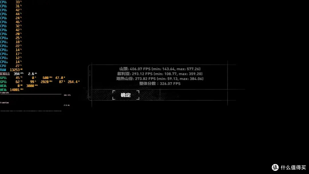 或50系高端显卡中值得入的一款、影驰RTX 5070 Ti星曜NOX OC显卡
