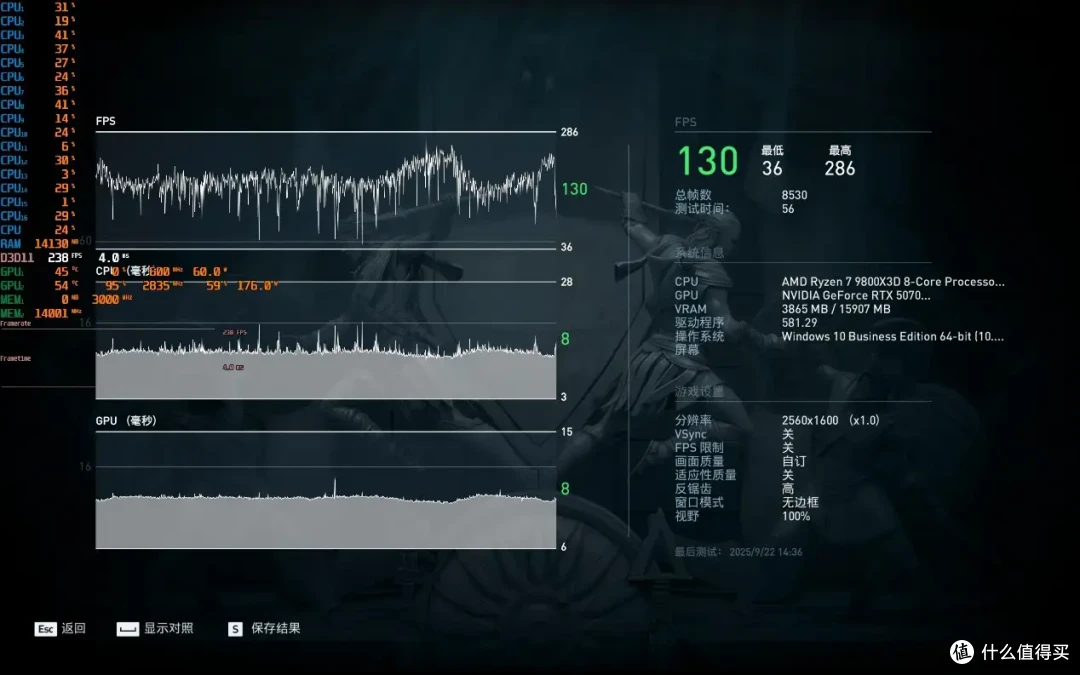 或50系高端显卡中值得入的一款、影驰RTX 5070 Ti星曜NOX OC显卡