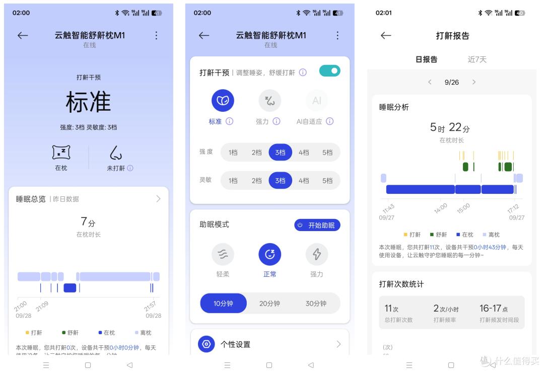 云触AI智能舒鼾枕 M1:科技藏于细节,好眠始于舒适
