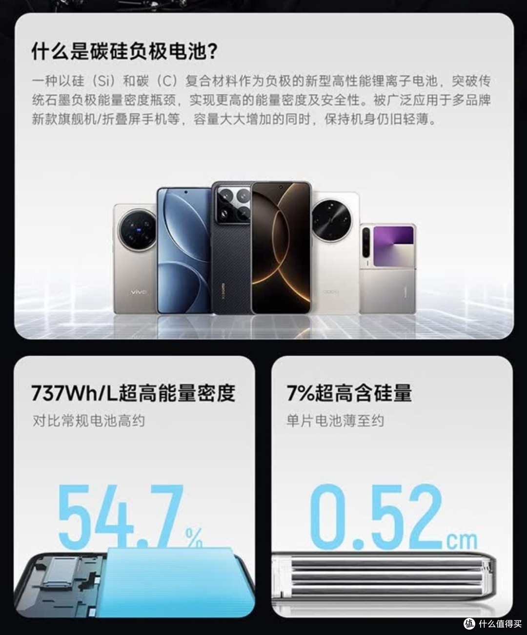 用了一段时间酷态科15号Air充电宝,感觉还~