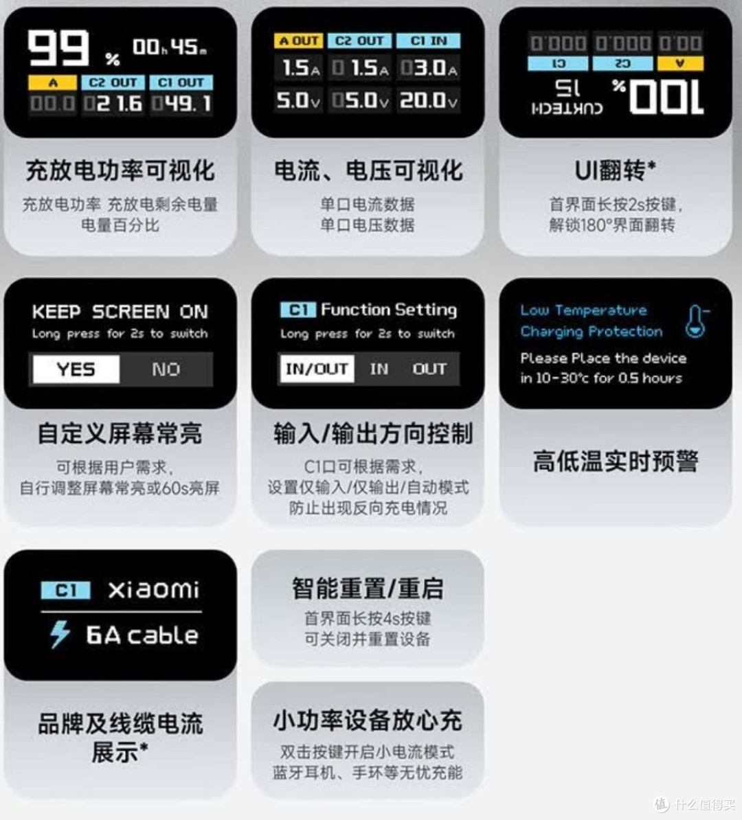 用了一段时间酷态科15号Air充电宝,感觉还~
