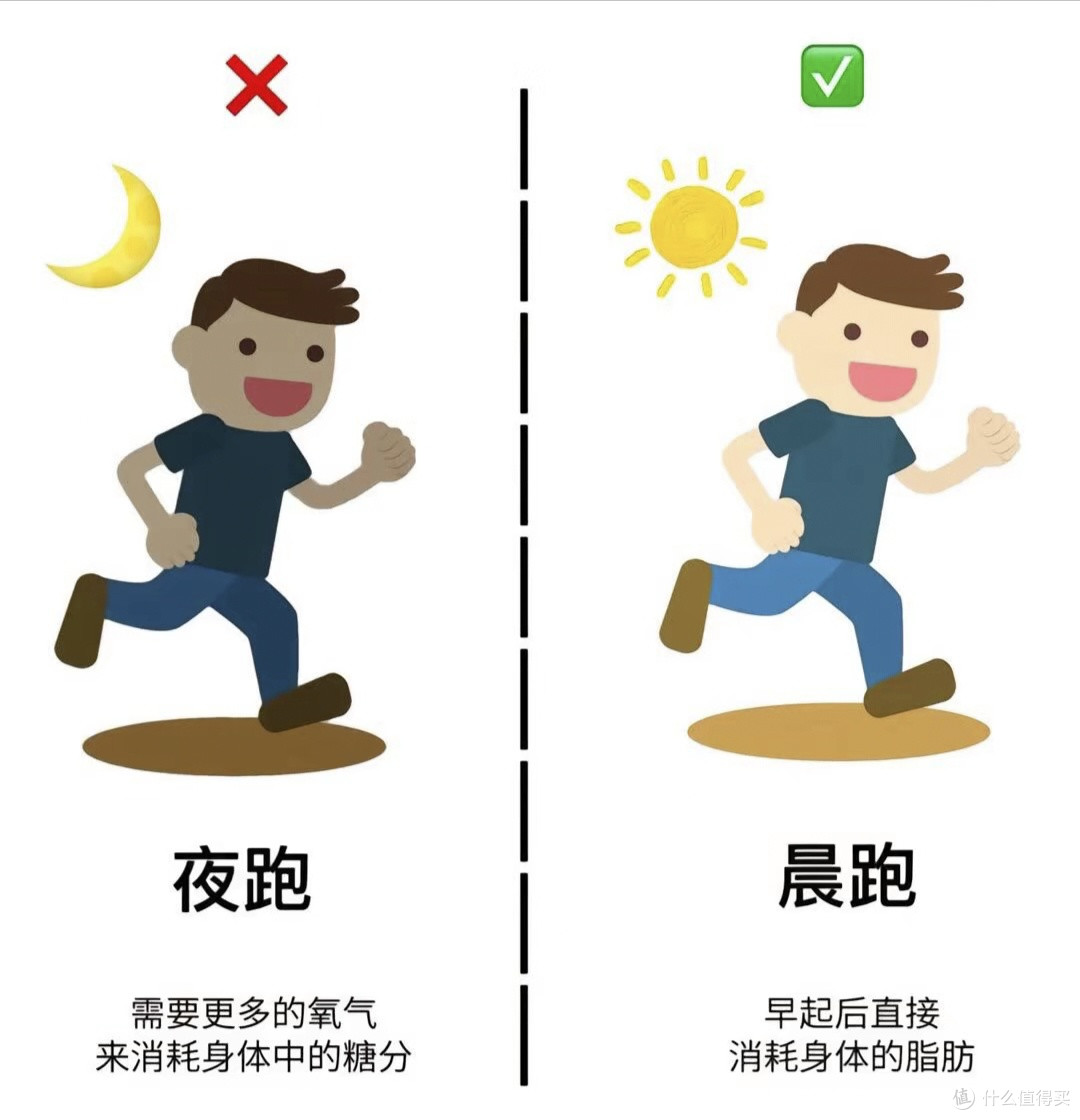 从新手到高手:跑步技巧、呼吸法与拉伸指南