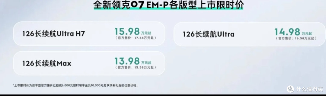 13.98万起+全系激光雷达!全新领克07 EM-P:用“精准升级”击穿