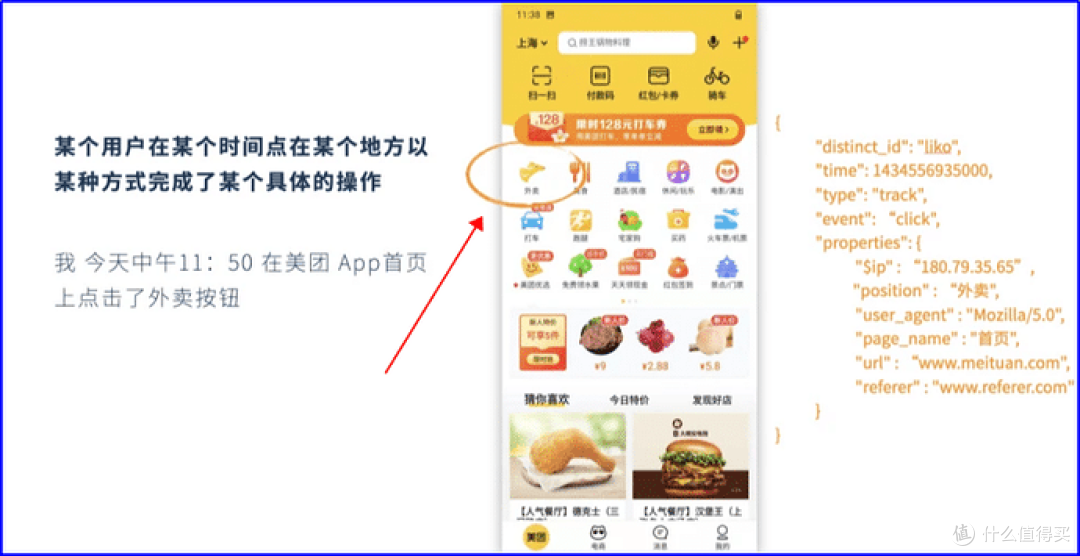 行为分析系统posthog是什么?最近估值10亿美元的开源软件尽我用