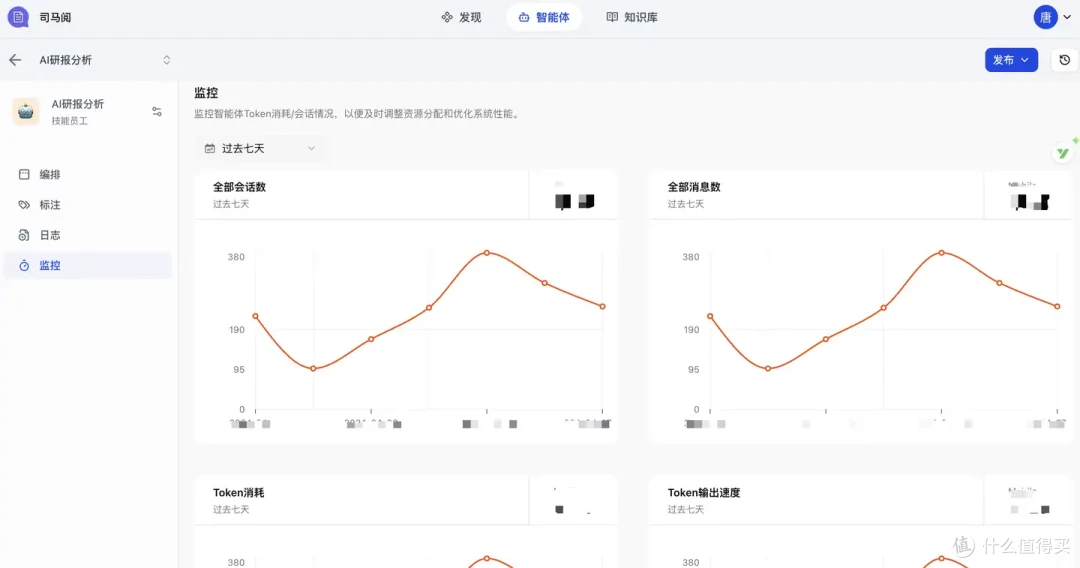 国产首家AI文档智能体平台司马阅全面升级,释放企业数据价值潜能