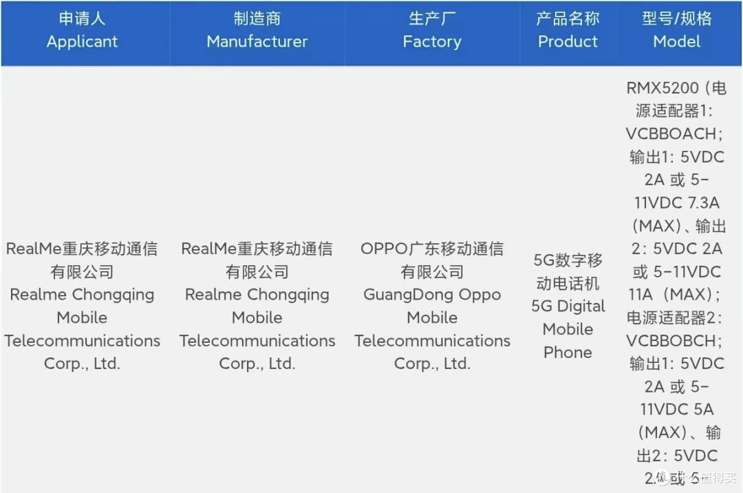 8千-1万mAh都来了,旗舰和中端把电池卷疯了,2025大容量手机盘点