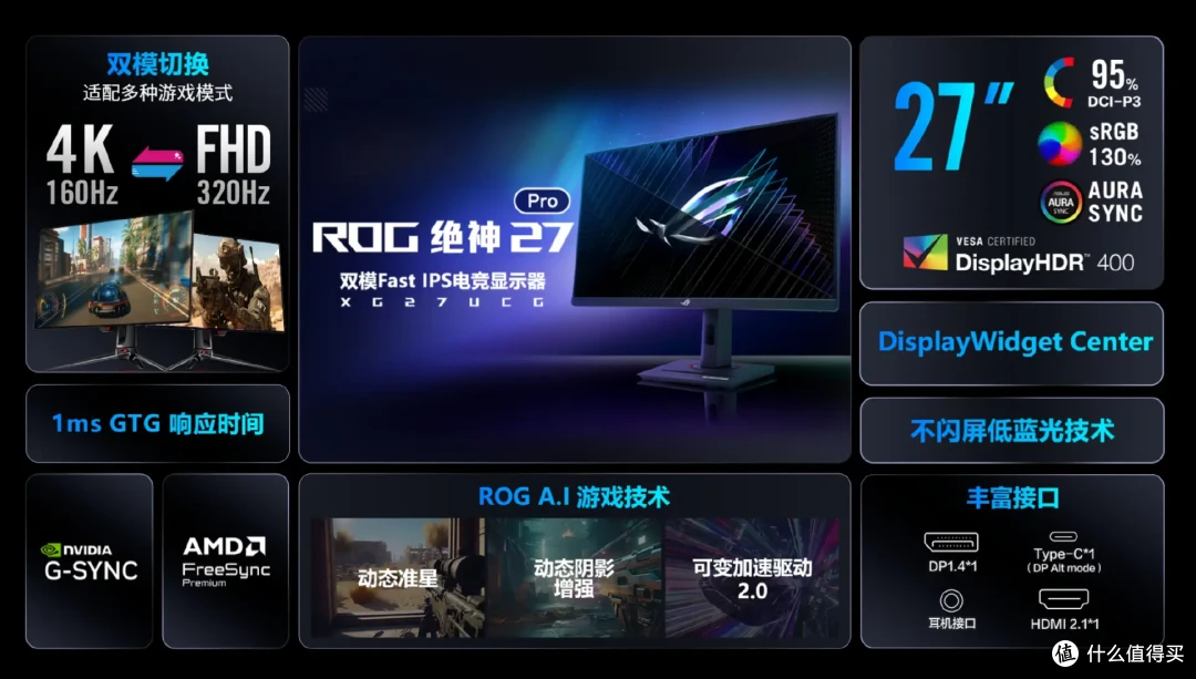 “败家”变“持家”!ROG绝神27双模电竞显示器,重新定义性价比