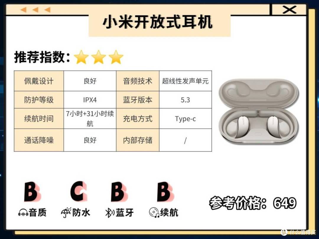 佩戴舒适的蓝牙耳机有哪些?推荐十款久戴不痛的运动蓝牙耳机