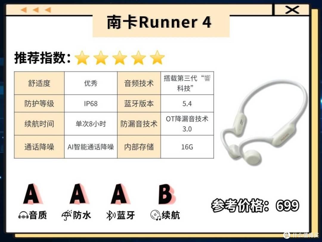 佩戴舒适的蓝牙耳机有哪些?推荐十款久戴不痛的运动蓝牙耳机