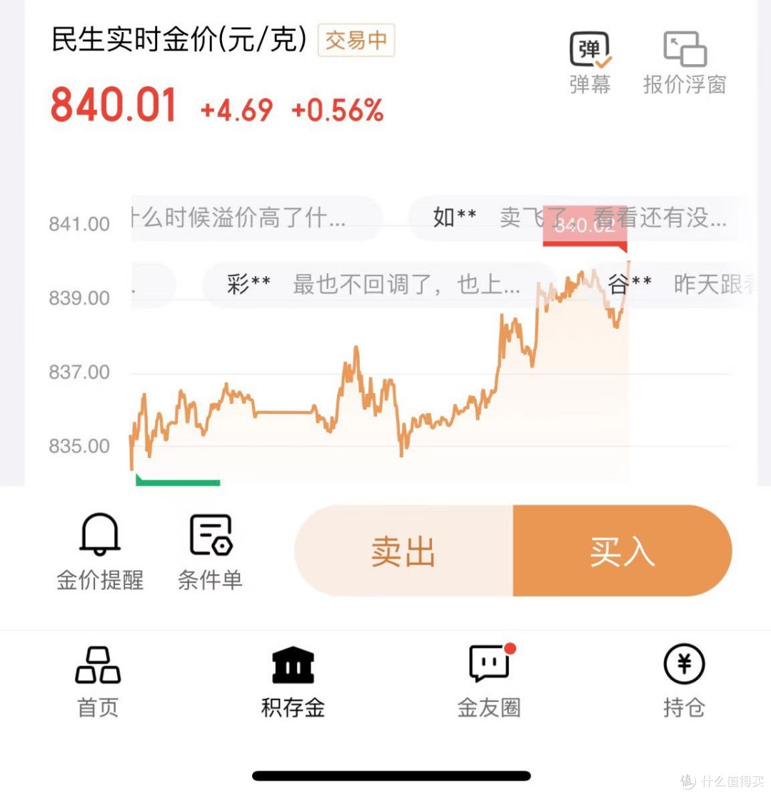 金价的顶，到底在哪里