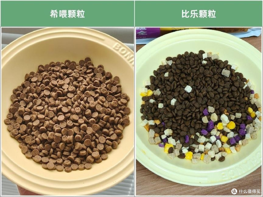 2025双11狗粮选购攻略：比乐狗粮VS希喂狗粮，谁更值得抢购？