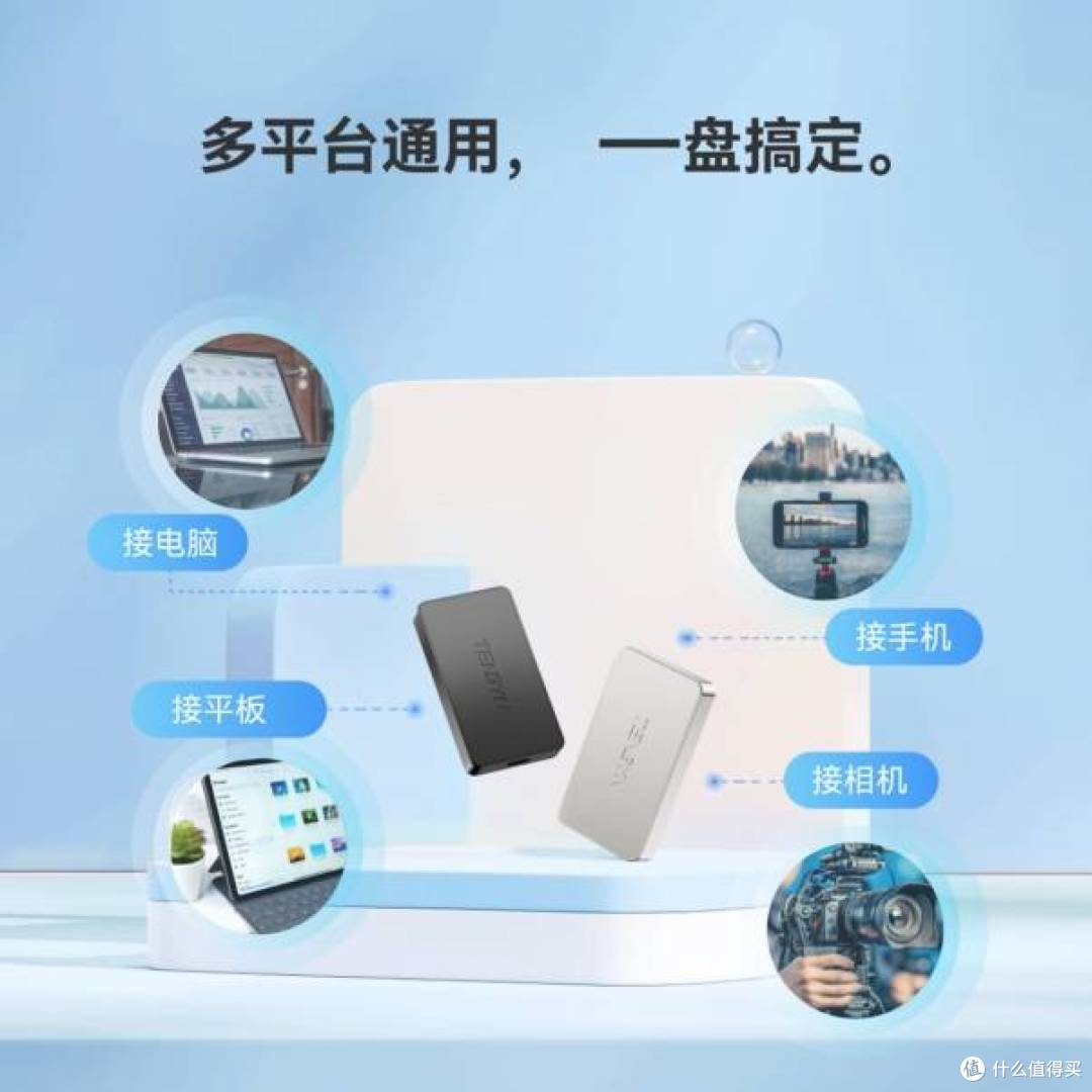 M5 iPad Pro将至,腾隐P2000如何解锁创作者的存储自由?