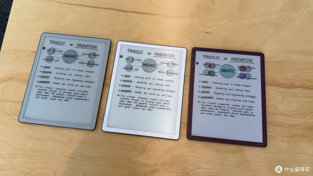 Kindle杀回来了!彩色屏+AI笔记本,这波能否改变电纸书游戏规则