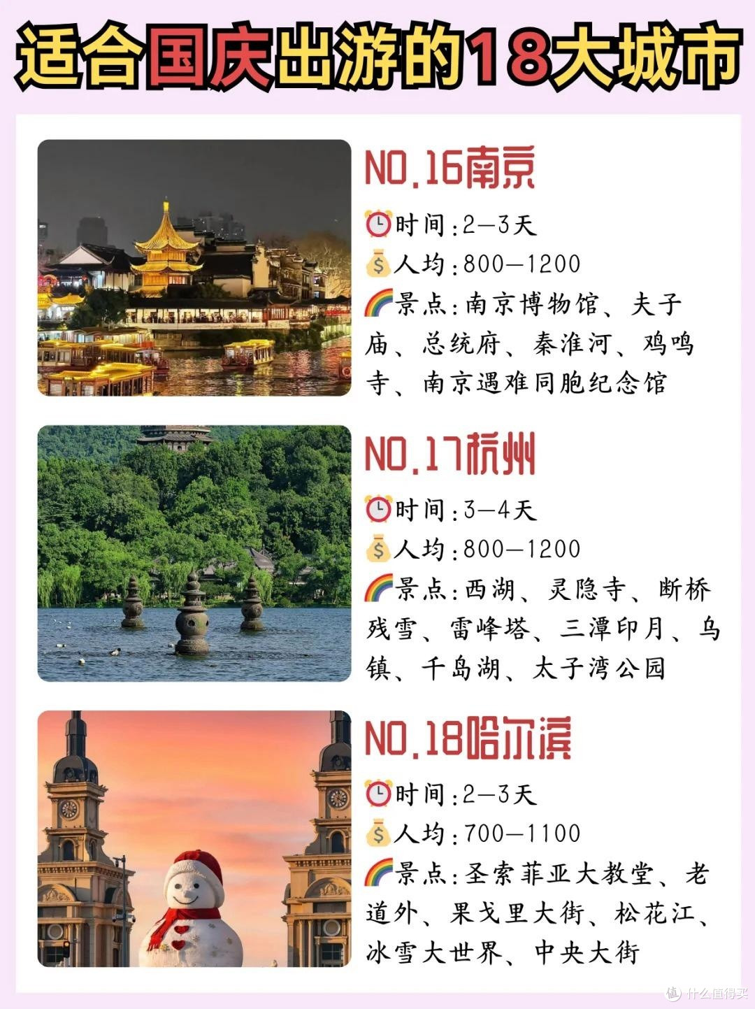 适合国庆出游的18个城市，去过10个以上的选出你心中最佳！