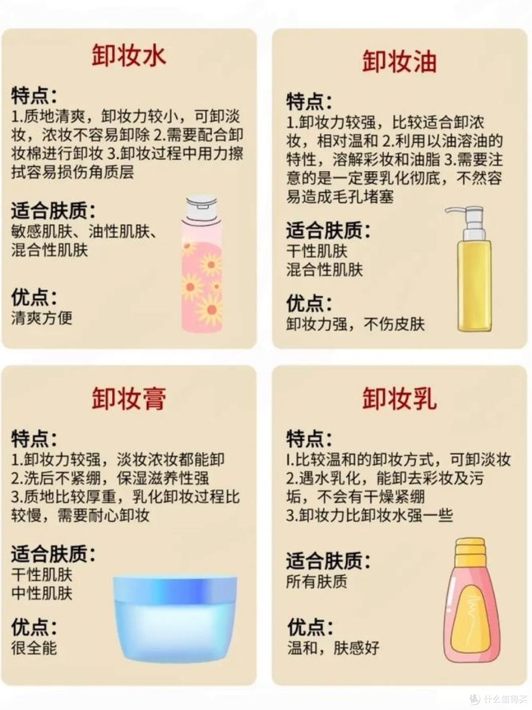 姐妹们!卸妆偷懒真的会烂脸!这份接地气卸妆指南快收好