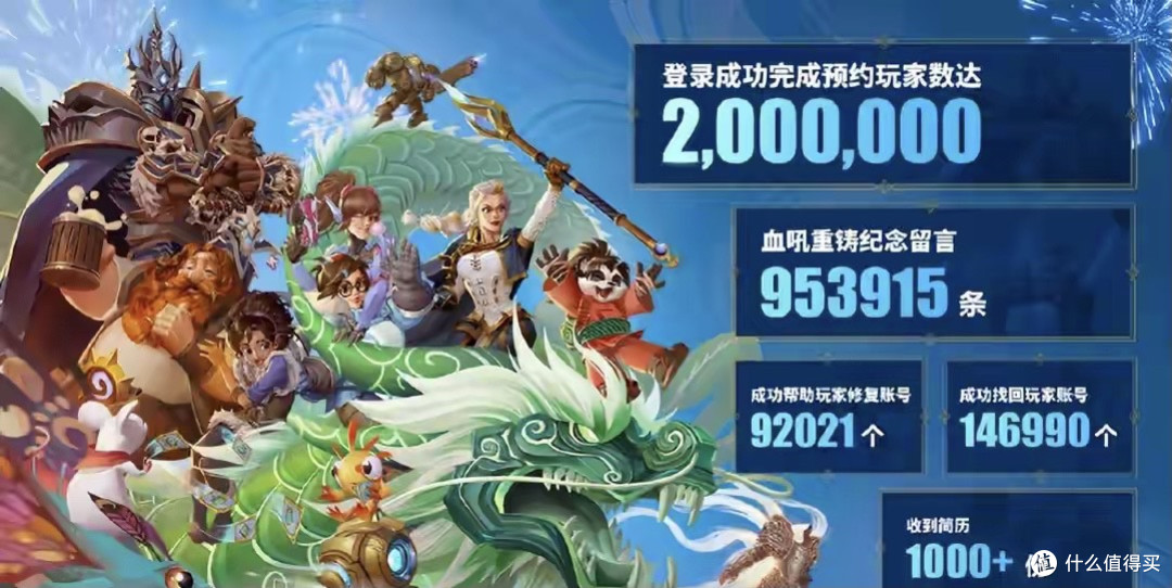 魔兽世界:时光服未开先火,预约人数突破200W,平民首发职业推荐