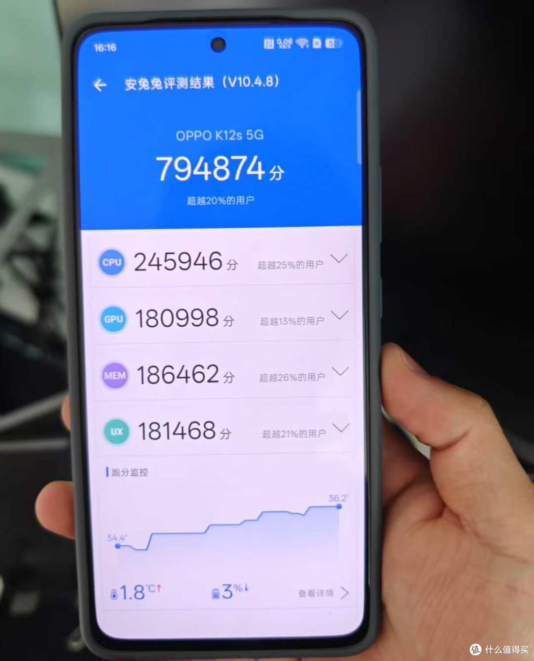 OPPO放弃“高利润”,7000mAh+骁龙6Gen4+OLED直屏,跌至896元