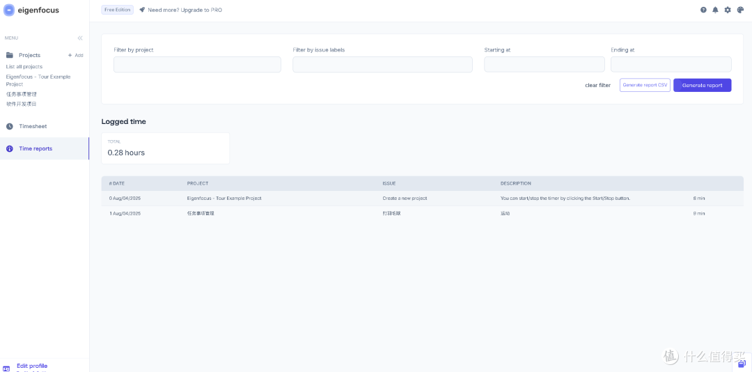 Docker一键部署Eigenfocus：打造轻量级个人项目管理平台