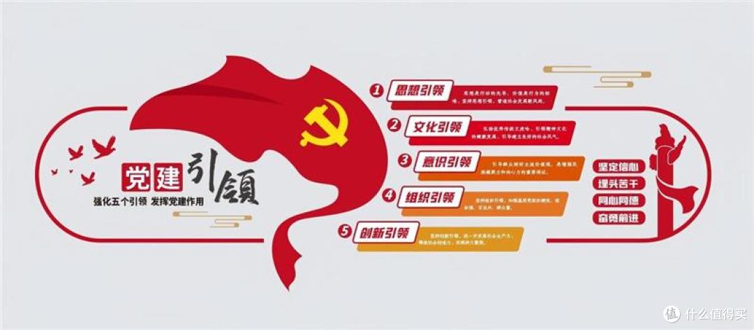 基层党建党建视觉识别系统研究报告（2025）