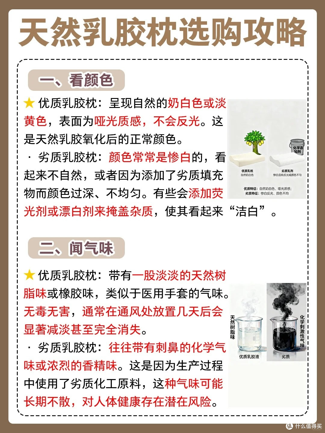 睡不好别怪床!天然乳胶枕选购攻略+实测