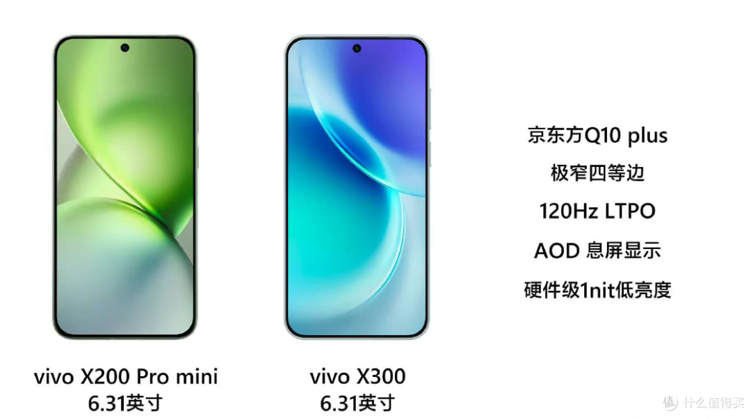 标准版为何如此能打？一文看懂vivo X300系列真香定律