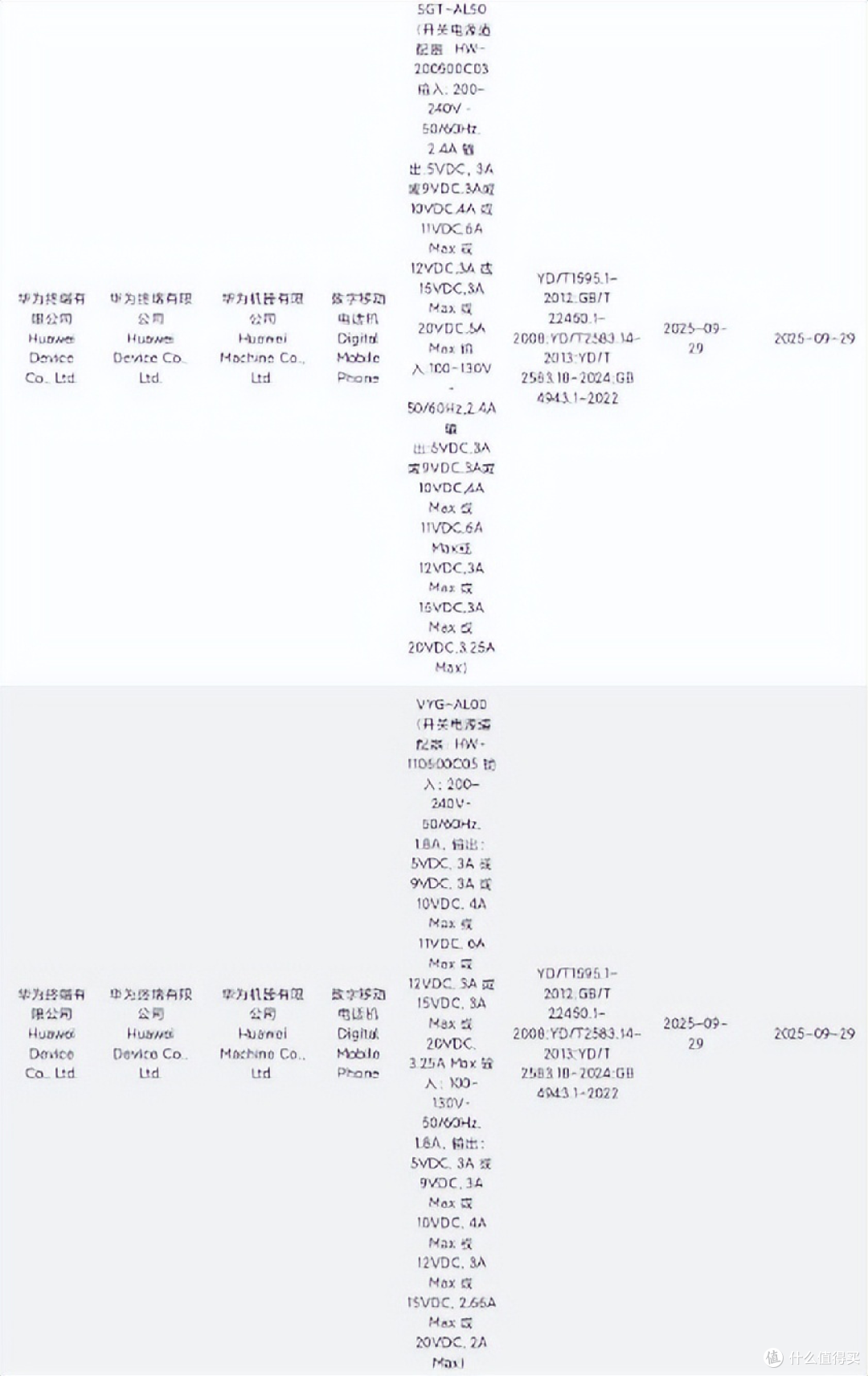 华为Mate80系列配置曝光！麒麟9系+100W快充 + 越级影像+鸿蒙6