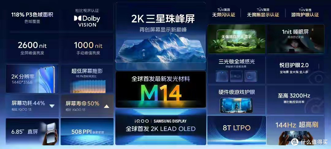 iQOO15真机亮相!全球首发顶级屏幕和超大尺寸马达,游戏体验拉满