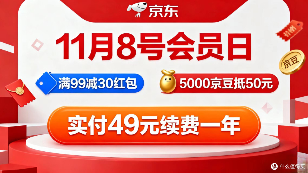 双11会员特权大揭秘！
