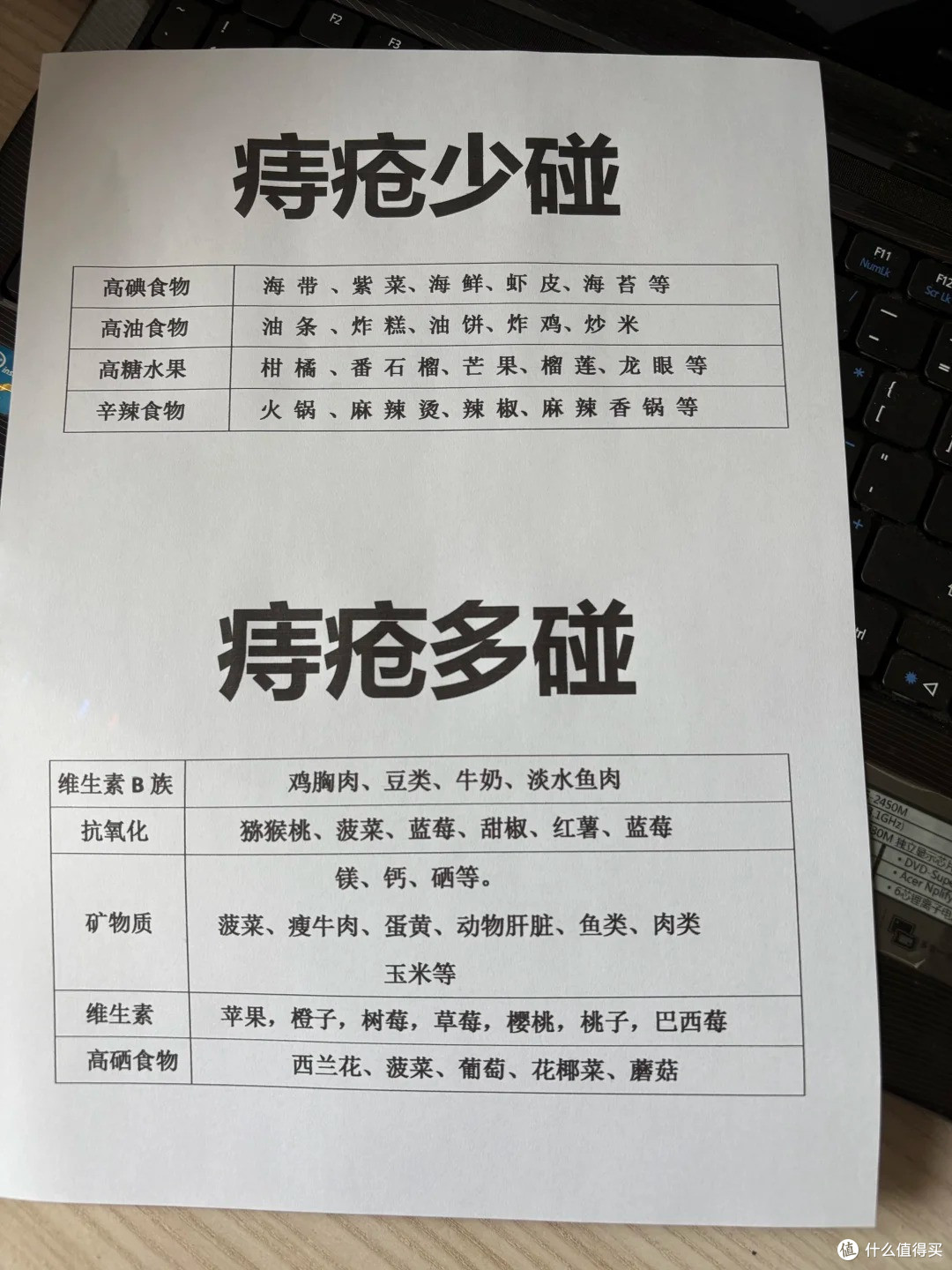 得了痔疮，这些千万不要吃！痔疮自愈舒缓小方法！