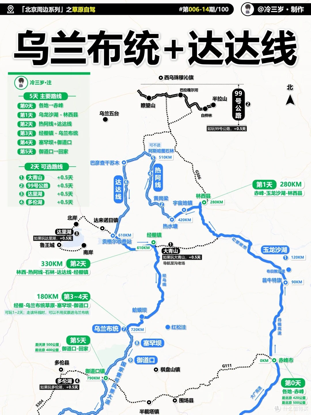 你以为小众的旅游地,国庆人多到爆炸!