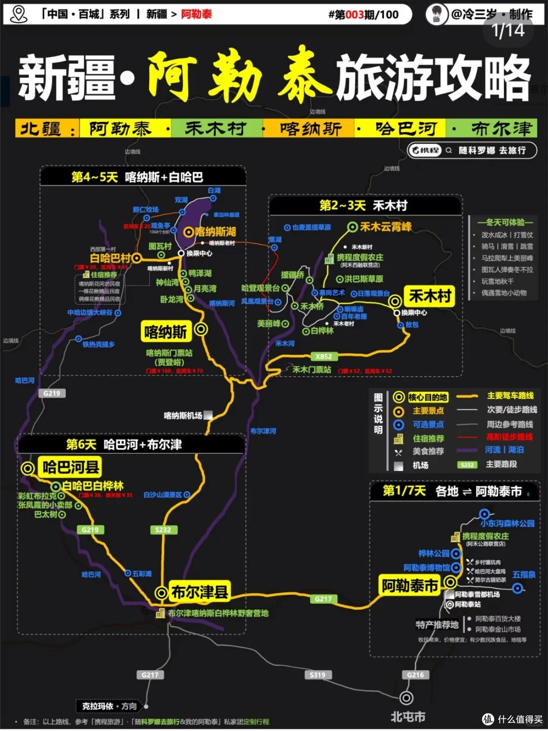 你以为小众的旅游地,国庆人多到爆炸!