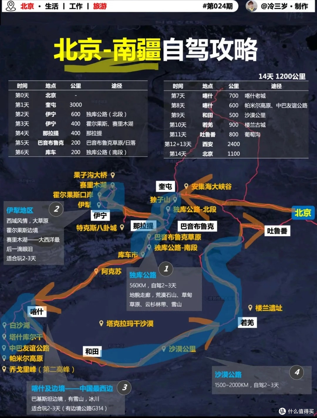 你以为小众的旅游地,国庆人多到爆炸!