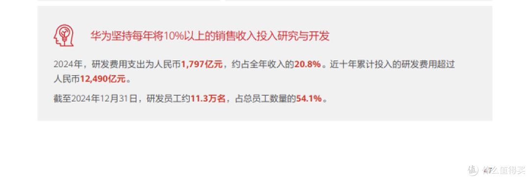 关于龙芯的研发投入与在业内的水平对比(兆芯飞腾海思)