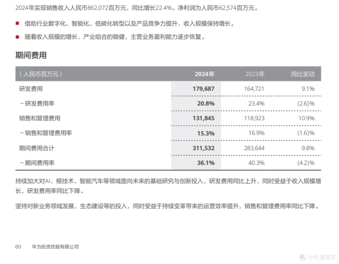 关于龙芯的研发投入与在业内的水平对比(兆芯飞腾海思)