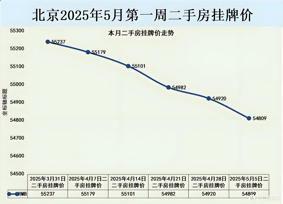 “金九”楼市狂欢:成交量暴涨的背后是机会还是?