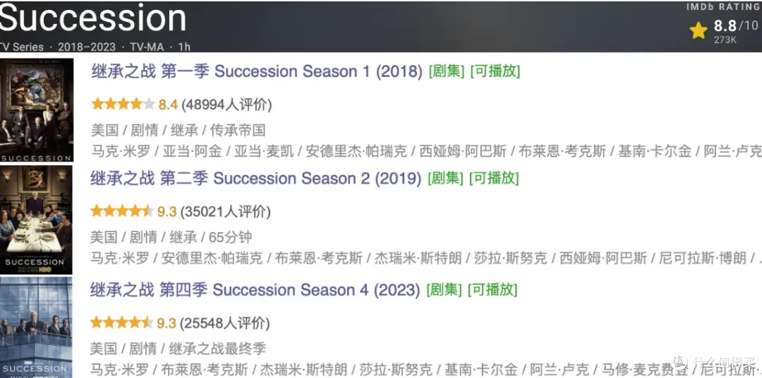 不愧是HBO,这部撕X美剧直接封神