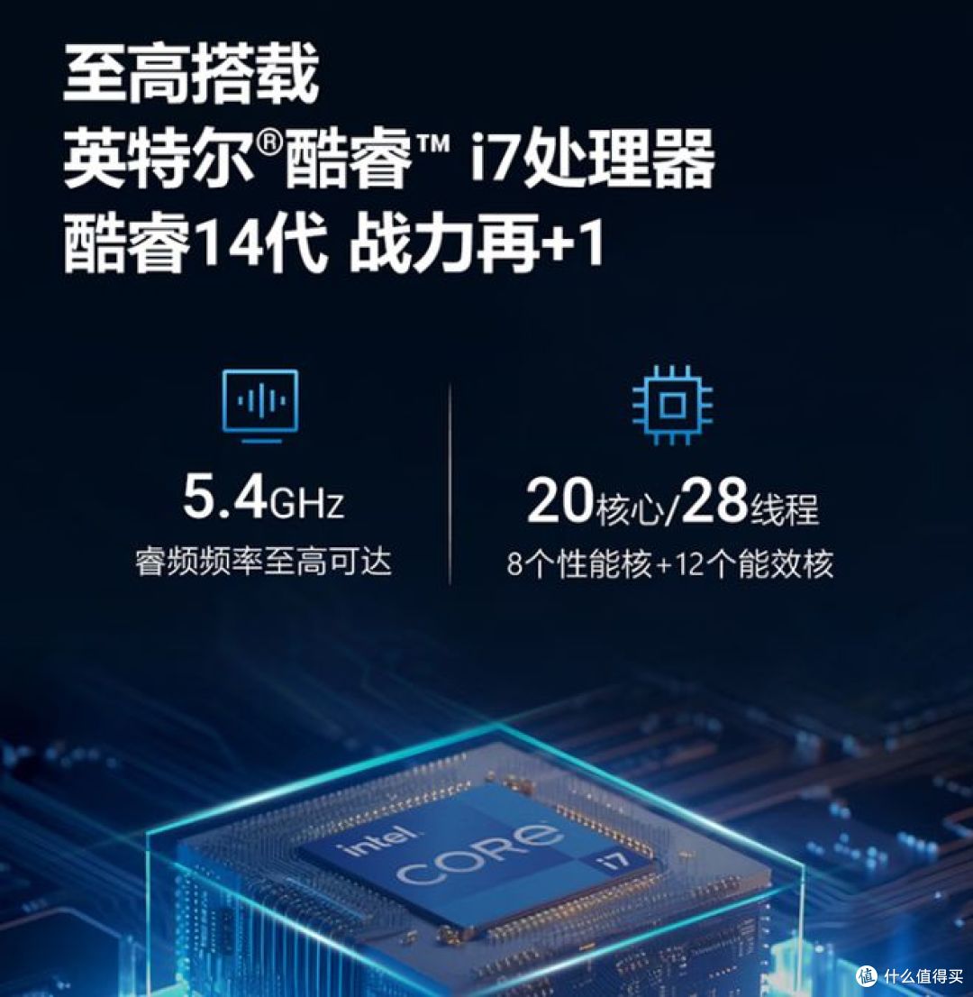 戴尔高性能台式机，高速内存，23.8大屏，商用办公学习不错！