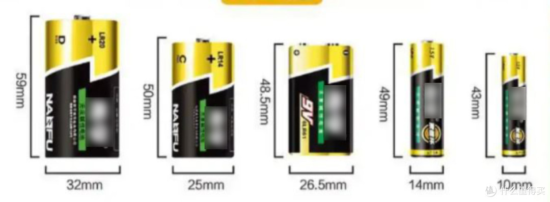 从左至右：1#，2#，9V，5#，7#